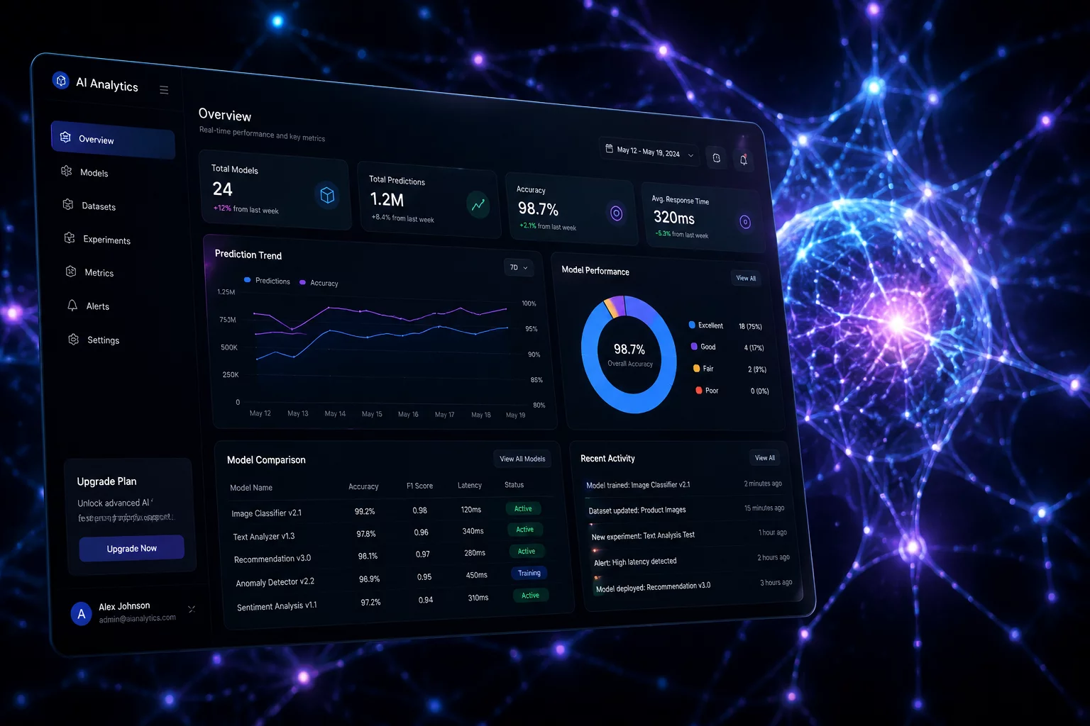 Google Search Console Introduces Generative AI Reports